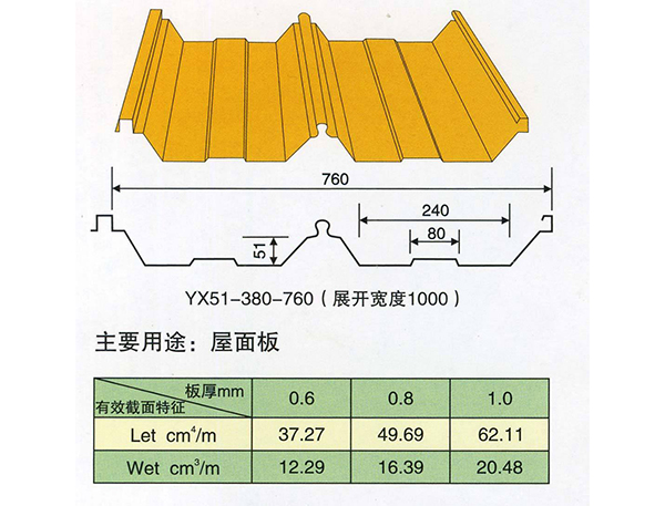 欽州輕型裝配式住宅價格