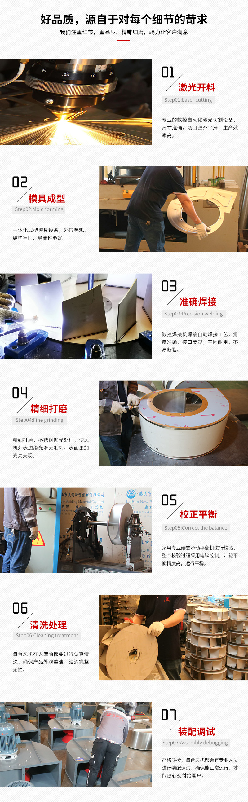 不鏽鋼風（fēng）機廠家